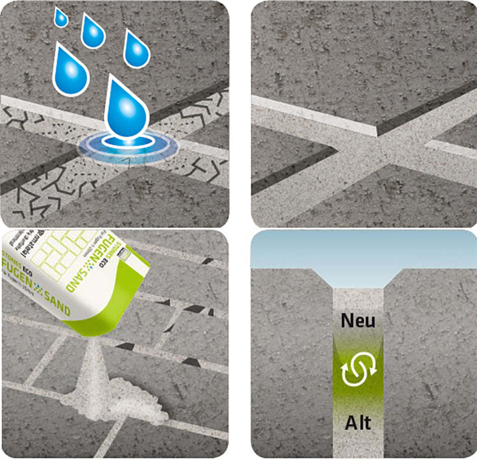 Stones Baustoffe Fugensand 1200kg für Fugenbreiten 1-20mm Stones Eco